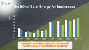 Commercial Solar Panel ROI